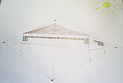 Getekend perspectief i.r.t. onderzoeksvraag