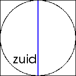zuid-as